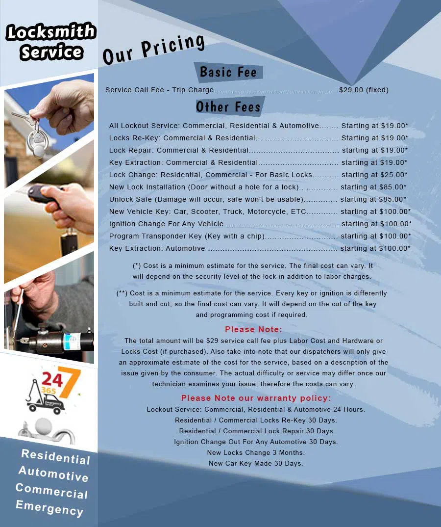 Wood Dale Locksmith Store, Wood Dale, IL 630-518-9457